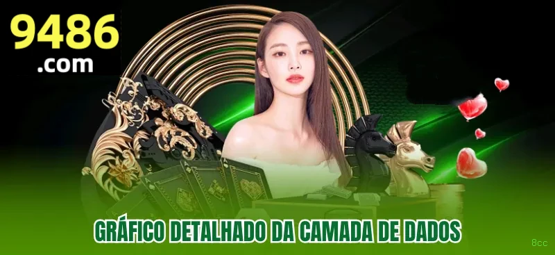 Coleção Premium de Slots 8cc - NetEnt, Pragmatic Play, Evolution